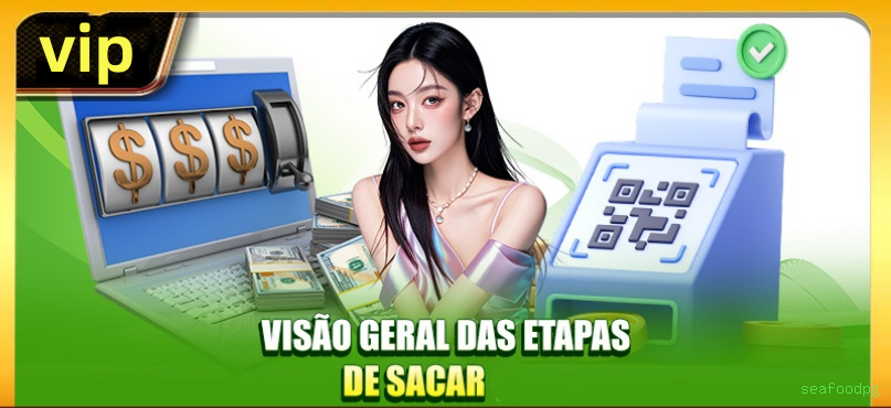 Recursos Exclusivos